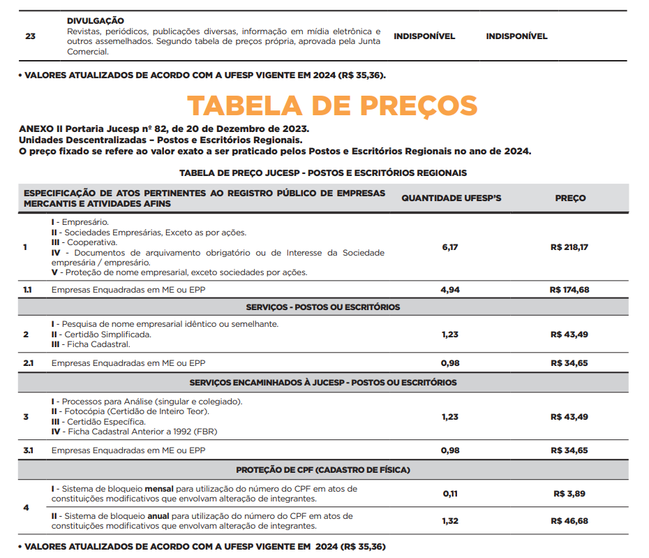 Preços JUCESP - Escritório Regional De Sorocaba - P9